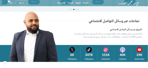 محمد-الغندور-4-595x275